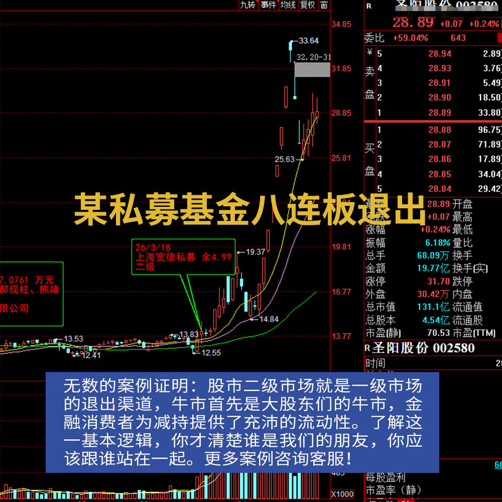 韭菜煮海A股底层逻辑与交易系统股票大作手回忆A股解析股票书教程训练营利弗莫尔洞悉技术分析基本面情绪周期龙头战法庄家操盘K线
