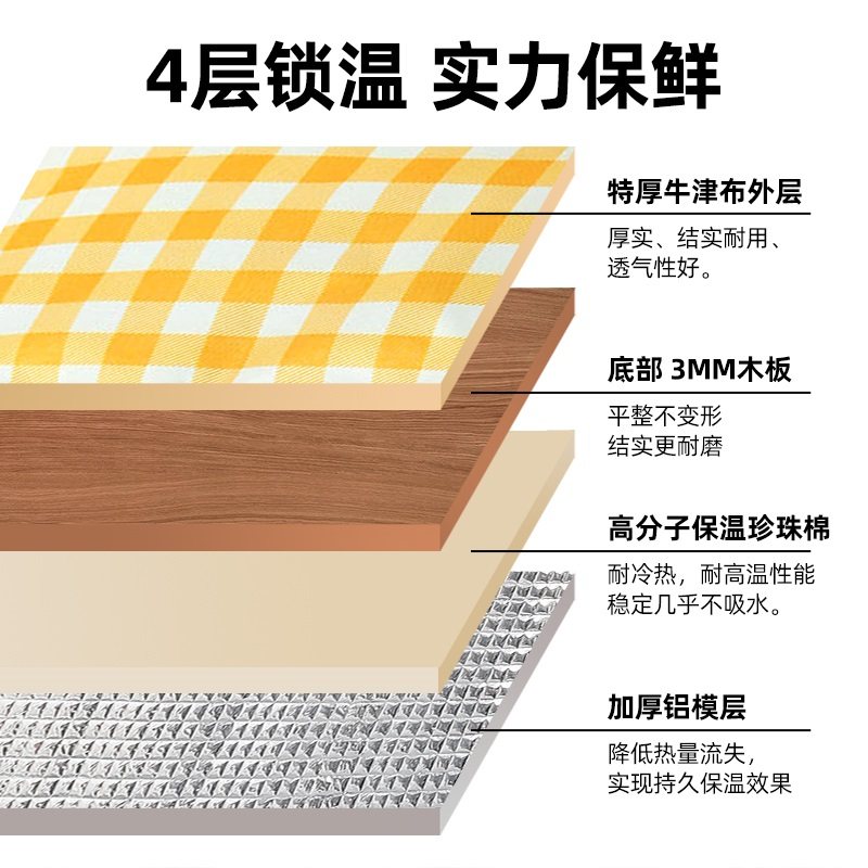 保温箱商用摆摊外卖冷藏箱户外露营装备泡沫箱野餐篮保温袋冷藏袋