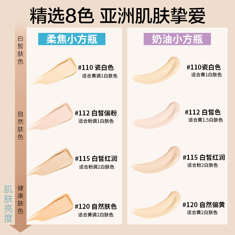 美宝莲纽约FITME PRO粉底液滋润防晒奶油小方瓶旅行随行装18mlN - 图2