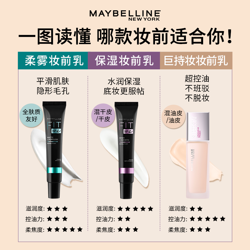 美宝莲纽约fitme妆前乳女保湿遮暇 美宝莲隔离/妆前