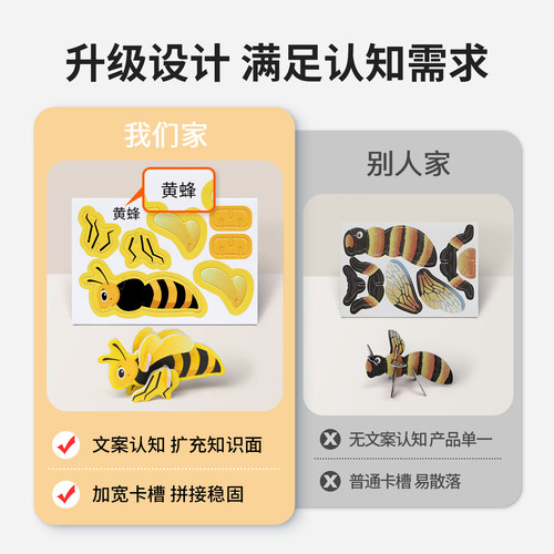 儿童3d立体拼图趣味幼儿3到6岁以上动物恐龙益智玩具手工diy模型4 - 图2