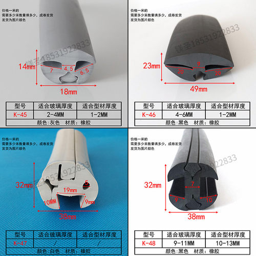 机箱柜门视窗密封条三口4mm玻璃嵌条窥视窗橡胶条S型耐油胶条宽19 - 图1