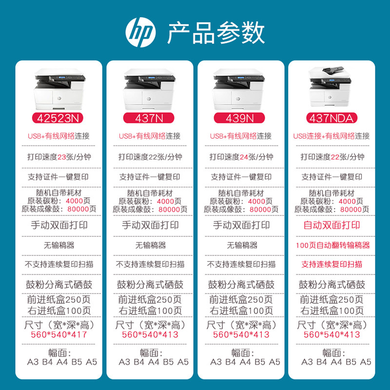 惠普m42523n黑白激光多功能打印机 利途办公黑白激光多功能一体机