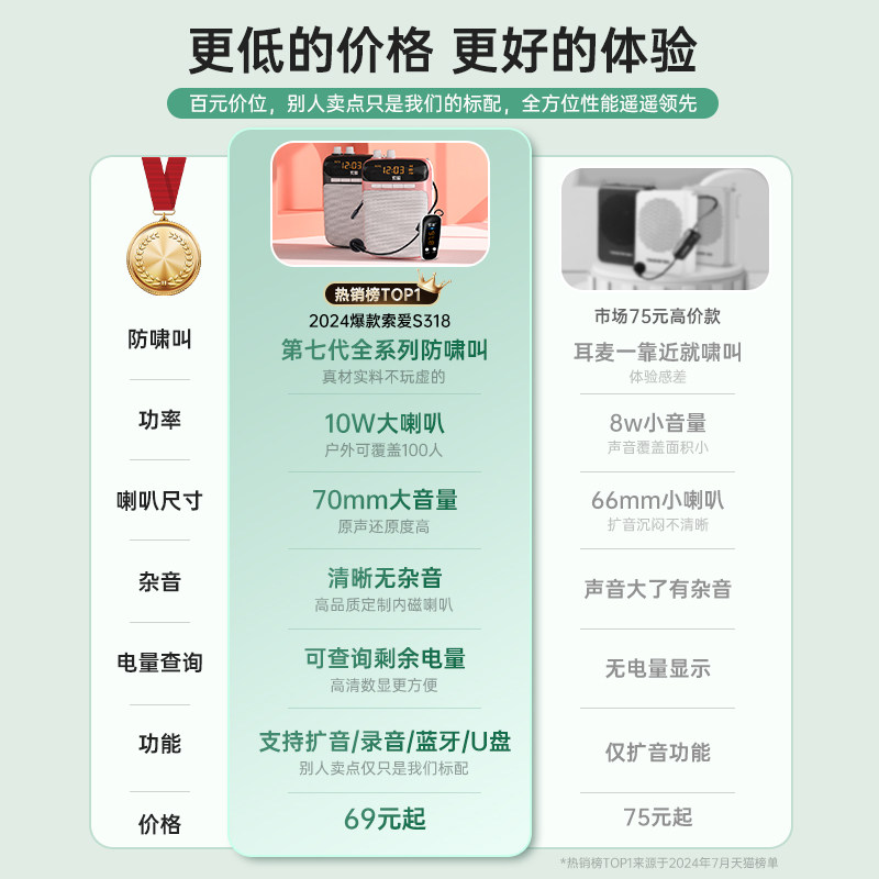 索爱S318小蜜蜂扩音器教师专用老师上讲课无线麦克风喇叭扬声器