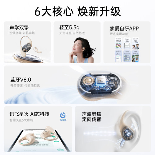 索爱GD31蓝牙耳机无线挂耳式AI气传导开放不入耳跑步运动2026新款 - 图0