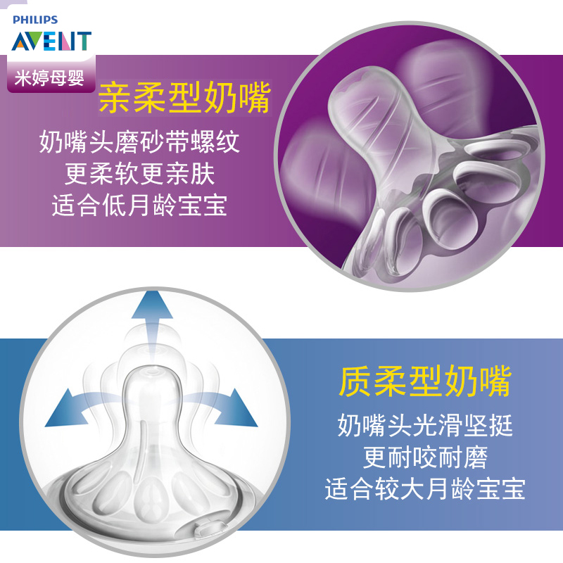 AVENT飞利浦奶瓶原生防胀气超软母乳宝宝硅胶替换原装新安怡奶嘴