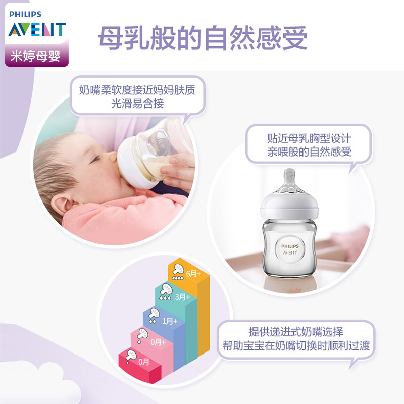 AVENT飞利浦奶瓶原生防胀气超软母乳宝宝硅胶替换原装新安怡奶嘴 - 图1