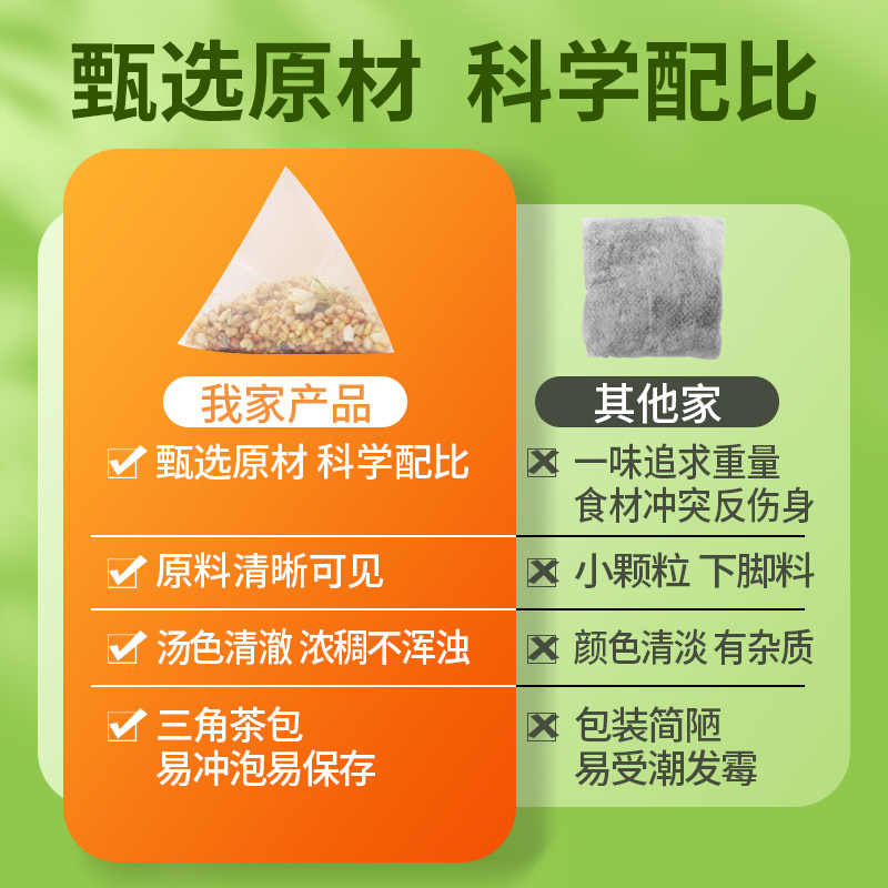 玉米须干泡水血糖孕妇桑叶牛蒡根消青钱柳非花茶包正品官方旗舰店 - 图0