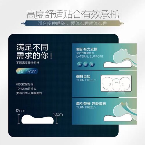 泰国进口天然乳胶枕头天然橡胶原液按摩护颈枕头助睡眠抗菌抗螨虫 - 图0