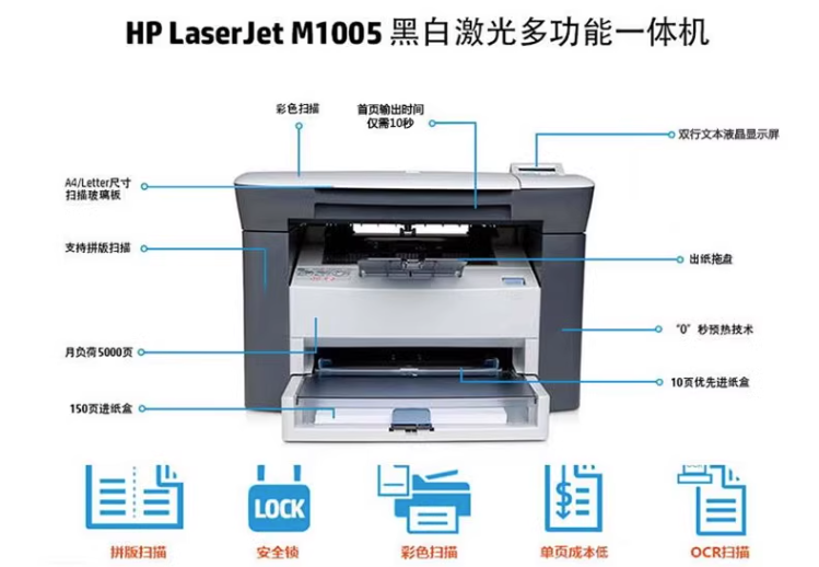 惠普hpM1005MFP激光多功能一体打印机复印扫描黑白官方标配 - 图0