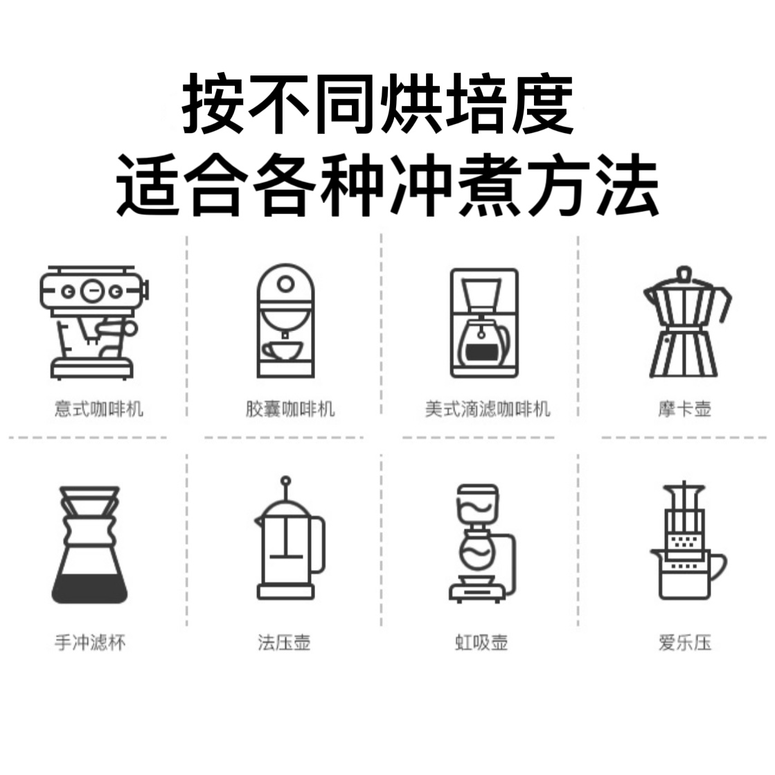 单品精品咖啡豆系列试用迷你装随行方便携带新鲜多种口味手冲意式