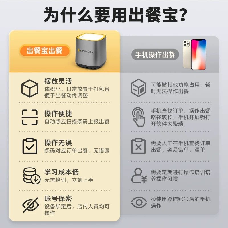 美团外卖出餐宝双平台饿了么接单宝4g扫码出餐机神器wifi热敏票据全自动接单打印机外卖接单打印机出餐一体机,淘宝优惠券,粉丝福利购,淘宝优惠卷