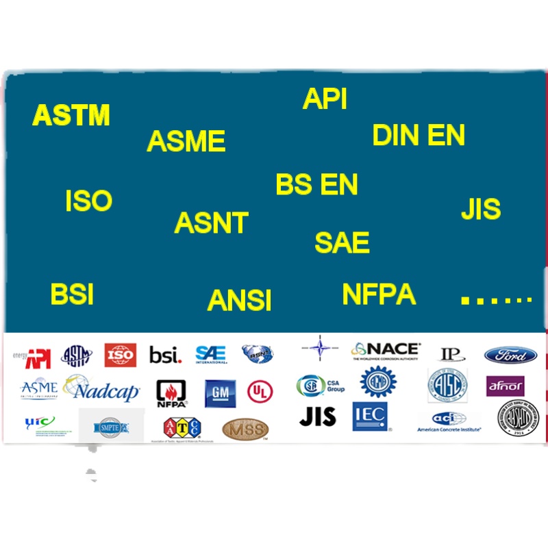 ASTM/ASME/ISO/DIN/API/NFPA等国外英文标准规范原文查询代下载 - 图1