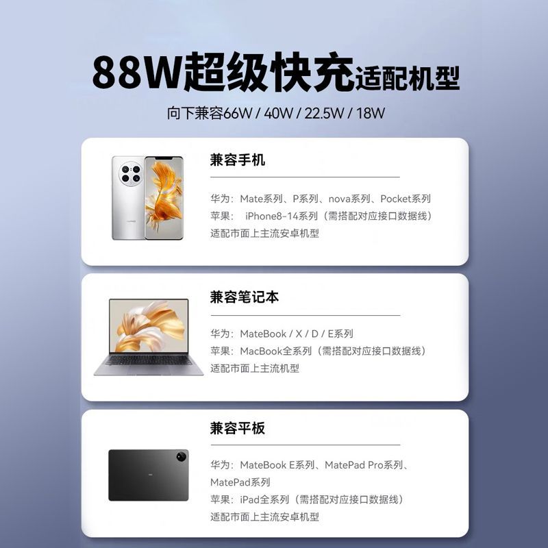 适用华为88W全能充电器mate60pro超级快充turbo mate60双typecC线 - 图3