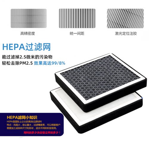 汽车香薰空调滤芯活性炭N95防雾霾除甲醛过滤PM2.5空气滤清器格网 - 图2