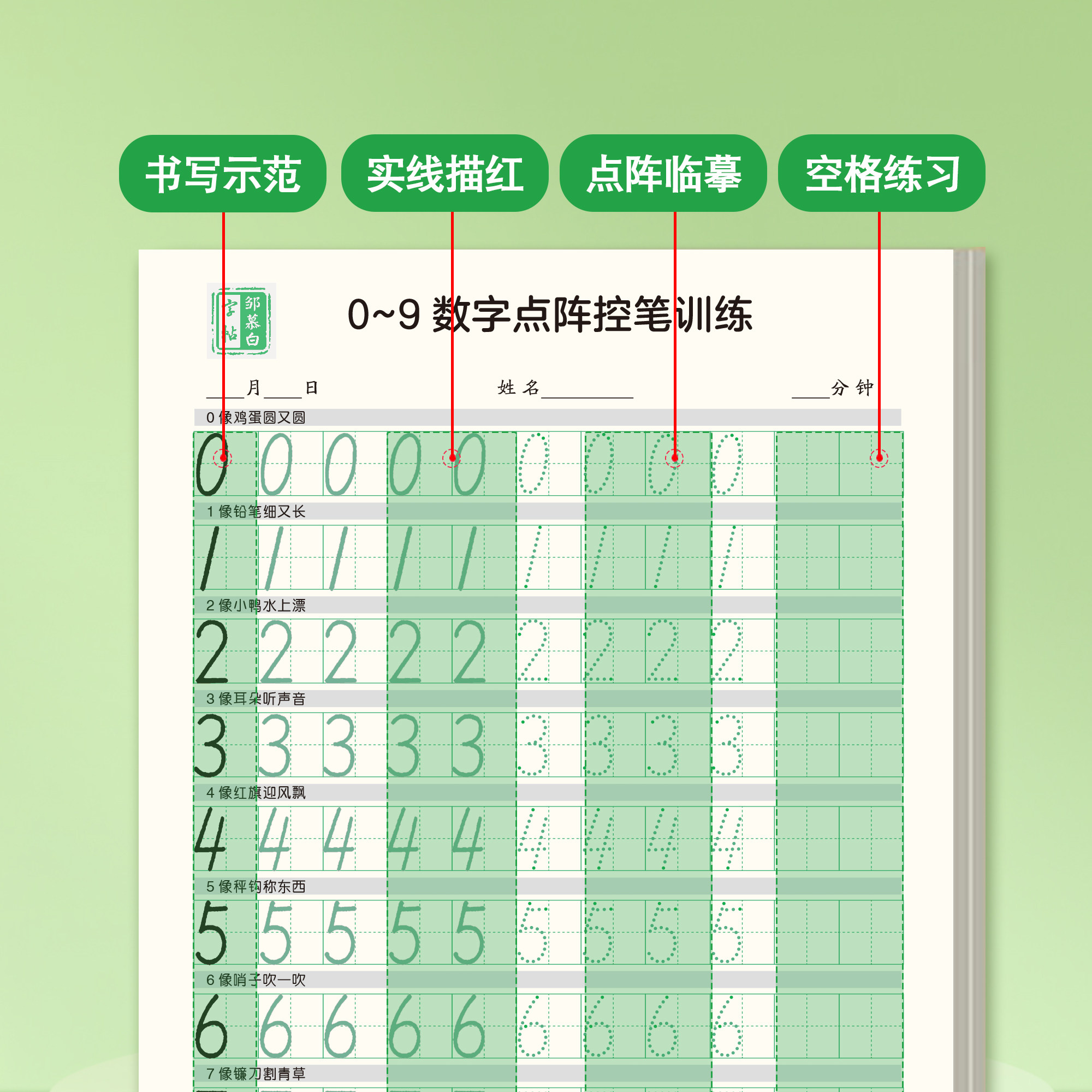 幼儿练字入门0-9数字描红练字帖练习本1-10幼儿园练字本田字格拼音拼读训练笔画儿童控笔训练小学生专用数学幼小衔接每日一练字帖