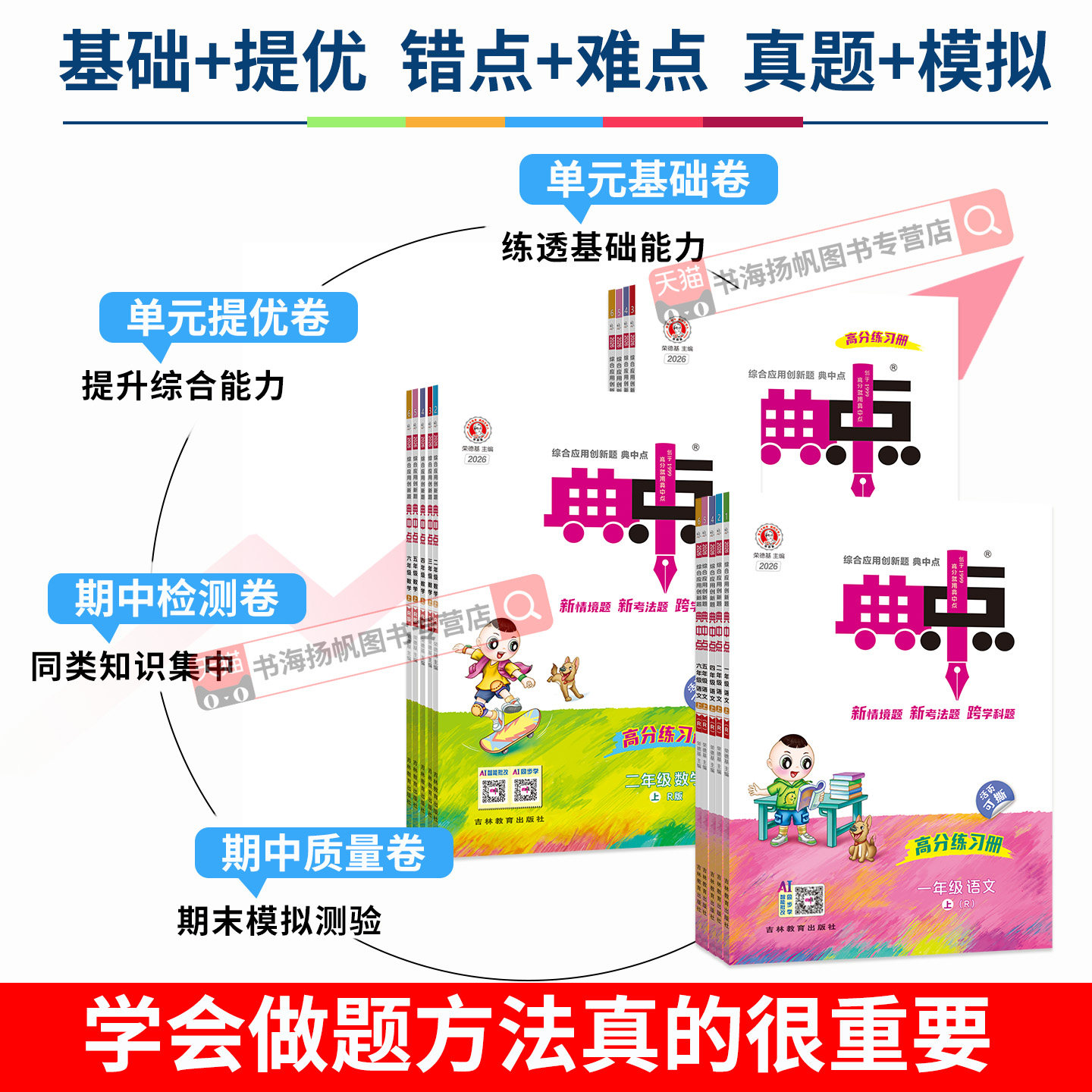 图 3