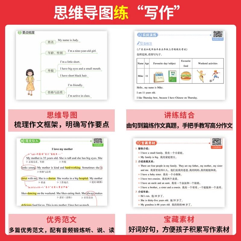 2026新一本小学英语必备词汇单词英语作文示范大全小学生必背英语语法一二三四五六年级工具书人教版专项训练题写作技巧官方旗舰店