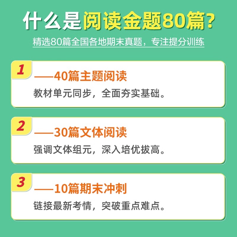 全品阅读金题80篇语文英语阅读真题 一二三四五六年级上册下册人教版上  教材课本同步阅读理解专项训练书课外阅读强化训练题大全 - 图0