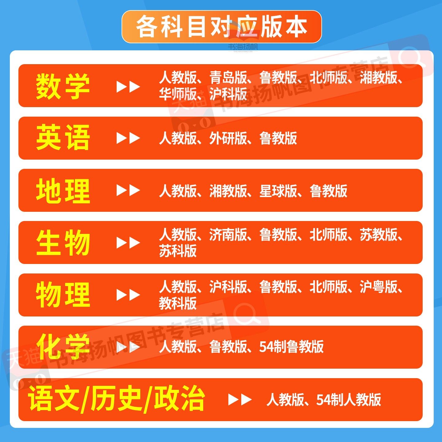 2026海淀单元测试AB卷七年级上册八九年级下语文数学英语湘教物理北师大沪科鲁教人教版海定ab卷初中一三二小四门试卷测试卷全套上