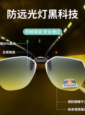 近视眼镜太阳镜墨镜偏光夹片式
