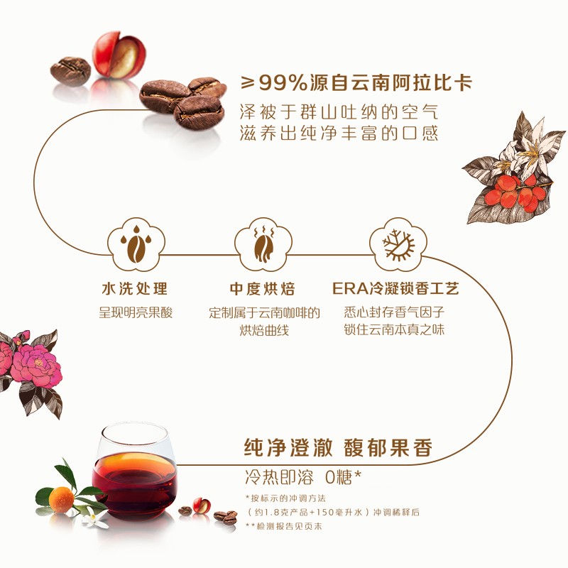 【旗艦店】雀巢云南限定速溶美式0糖輕卡中度烘焙黑咖啡粉_雀巢官方旗艦店_咖啡/麥片/沖飲