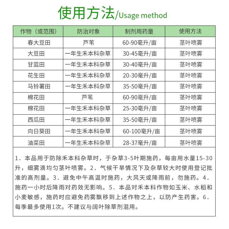 陶氏益农盖草能高效氟呲吡甲禾灵西瓜花生禾本科杂草农药除草剂 - 图2