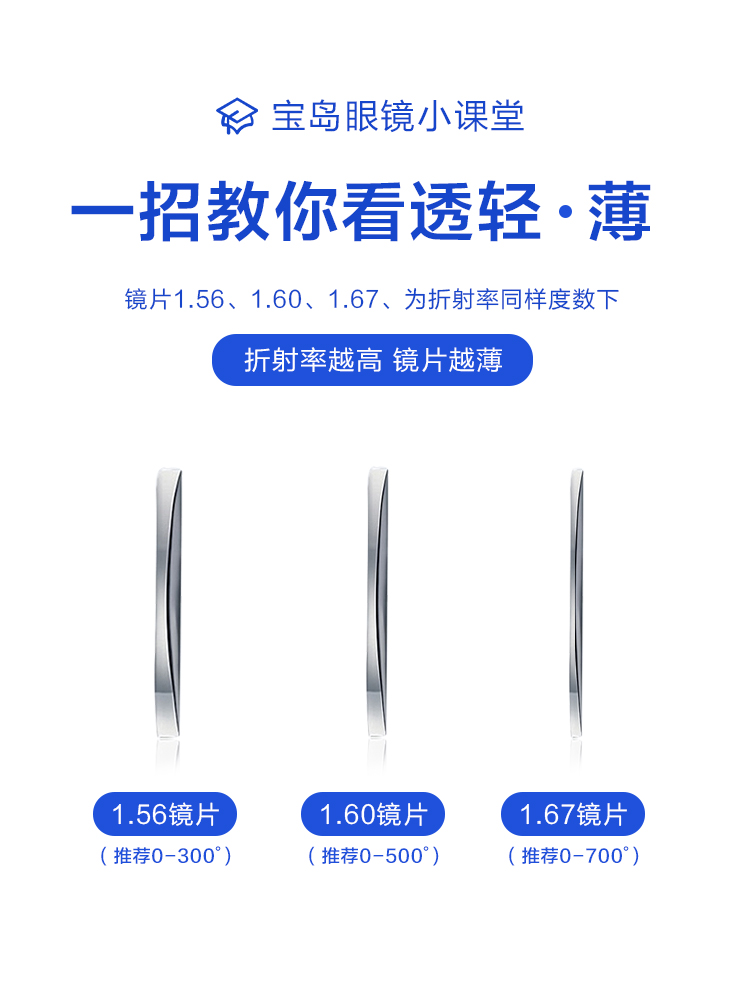宝岛眼镜官方旗舰店JOJO防辐射抗蓝光近视眼镜女显脸小宝岛防蓝光眼镜男潮眼睛平光镜1