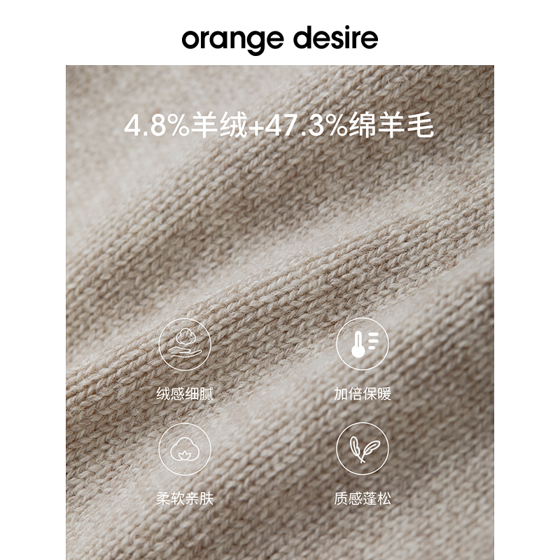 orange desire圆领套头针织衫女2024春季新品宽松长袖打底衫软糯-图1