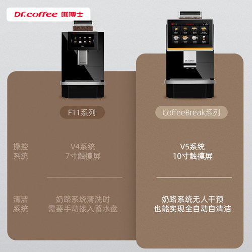 Dr.coffee咖博士F11 Coffeebreak商用全自动咖啡机酒店电子冰箱-图0