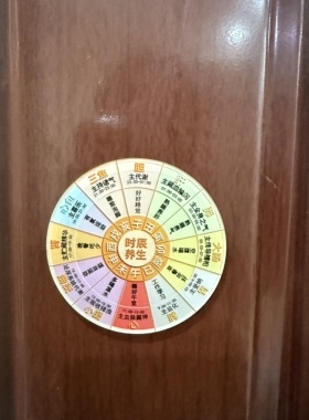 24节气对照表时辰作息二十四节气养生磁吸亚克力科普磁吸冰箱贴