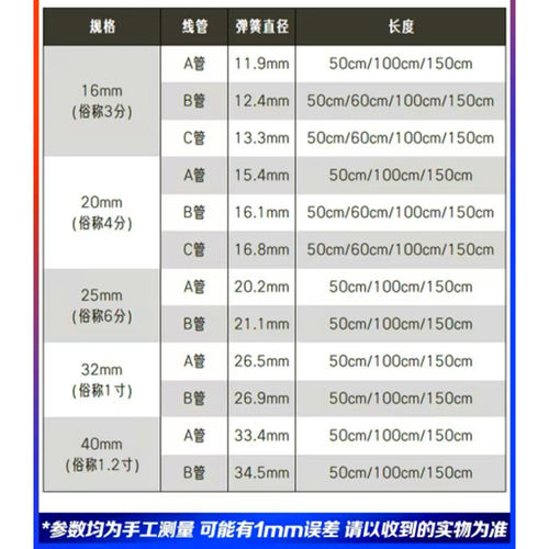 16 20 25 32 40弯管器 PVC 线管弯簧 线管弹簧 水电工具 4分 6分 - 图1