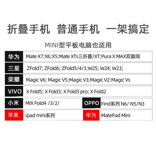 适用保时捷卡宴帕拉梅拉马坎718macan专车专用折叠屏手机车载支架 - 图3