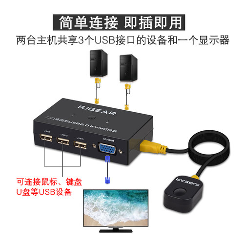FJGEAR丰杰英创双电脑共用鼠标键盘切换器kvm2口vga二合一共享器 - 图0