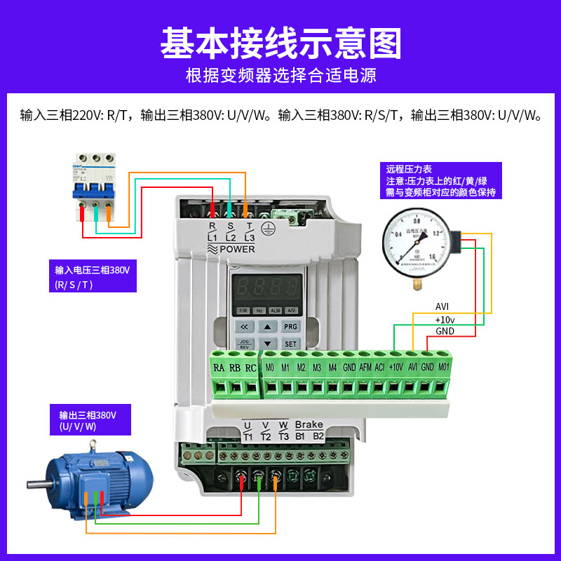 变频器三相重载0.75-1.5-2.2-3.7-5.5-7.5-11KW 单相风机水泵电机 - 图1