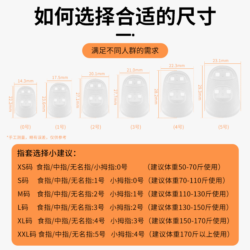 左手防痛护指套弹吉他手指保护套硅胶指尖套琵琶尤克里里通用神器-图2