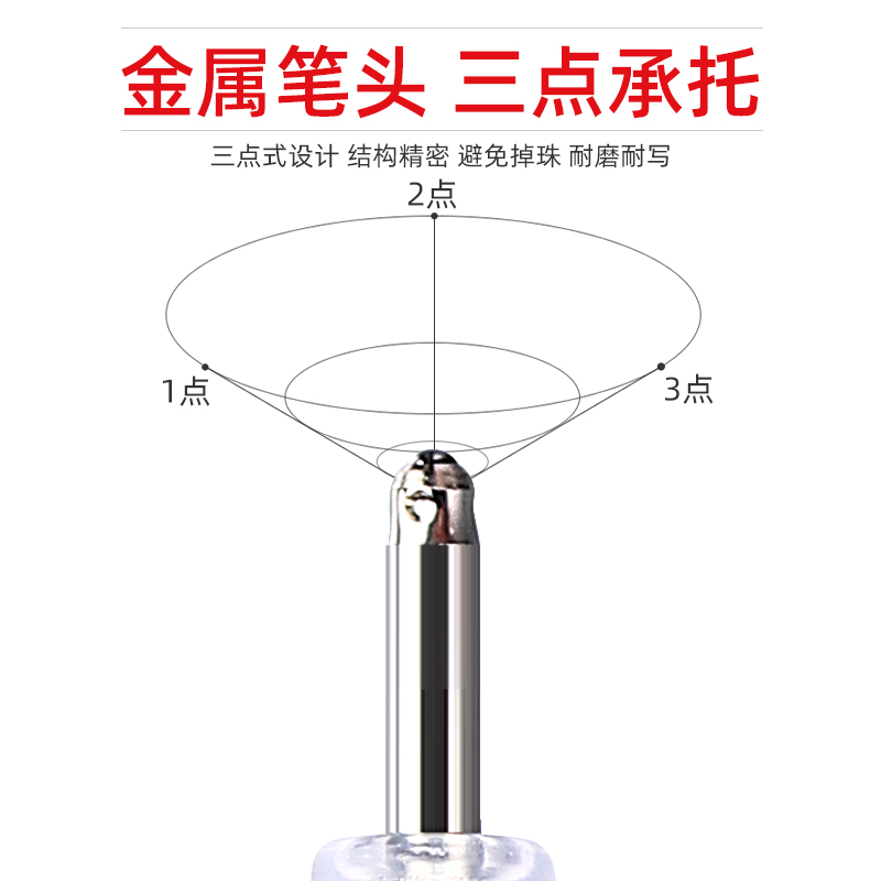 晨光AGP63201中性笔0.38中性笔0.38水性签字笔财务记账中性笔学生中性笔办公水性笔细字财务记账水笔 - 图2