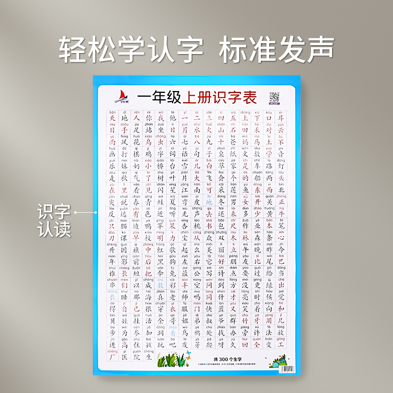 宝宝识字挂图幼小衔接一年级上下册幼儿童学习神器拼音字母表墙贴-图0