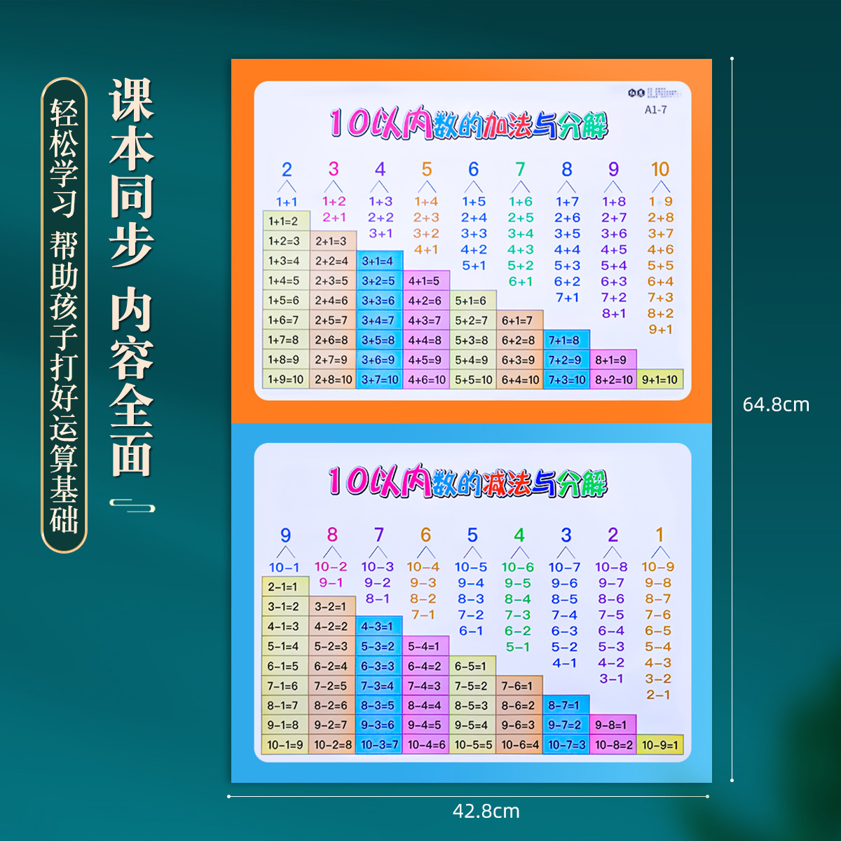 10以内的分解与组成挂图加减法口诀表小学数学早教幼小衔接全套20 - 图1