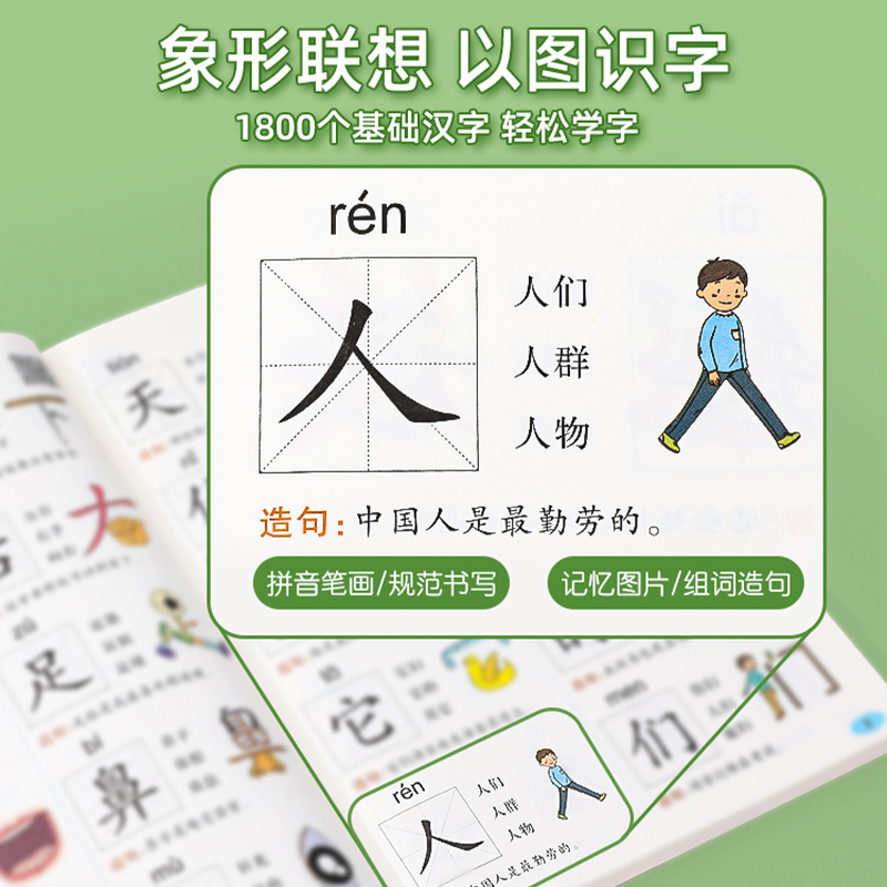 儿童象形识字书3000字幼儿园宝宝早教启蒙认字卡片幼小衔接益智汉-图1