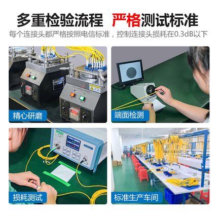 诺可信电信级1分4分光器SC盒式1比4光分路器SC ST FC LC尾纤