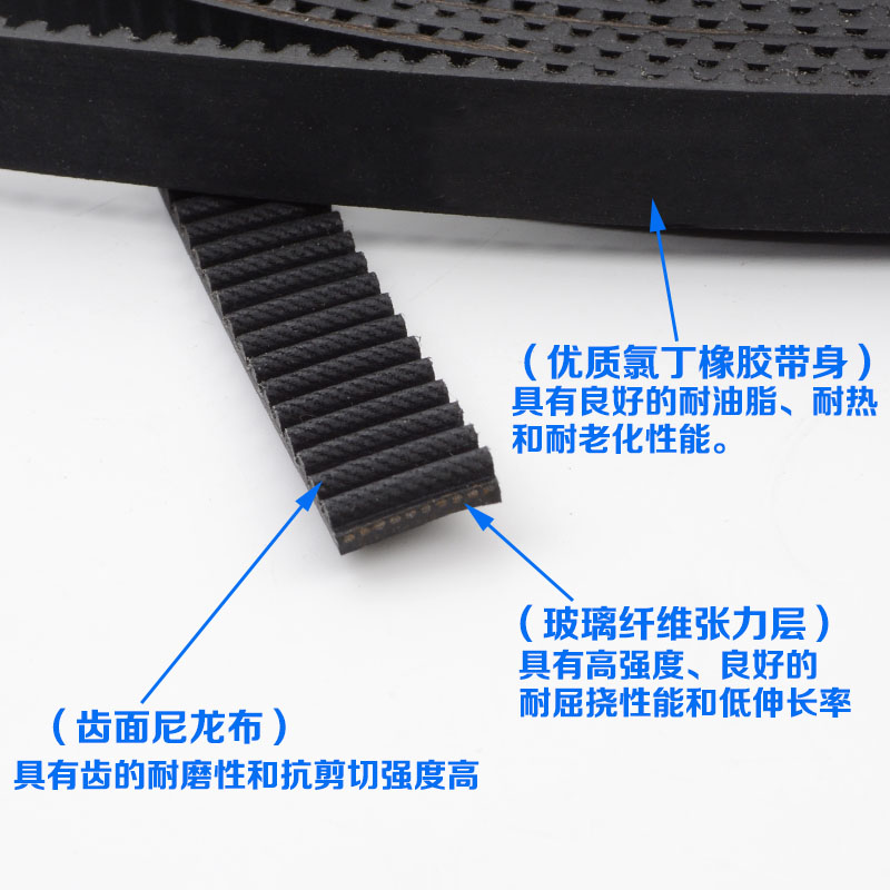 正品电梯门机同步皮带5M S5M 8M S8M HTD通力展鹏申菱橡胶开口带-图0