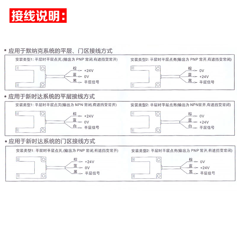 电梯平层感应器EU30TD0030DK2P槽型U型光电开关适用康力快速配件 - 图0