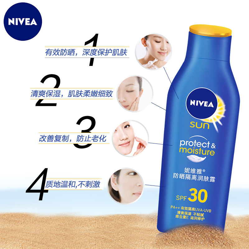 妮维雅防晒隔离润肤露75ml SPF30护肤品军训防晒隔离春夏学生男女 - 图0