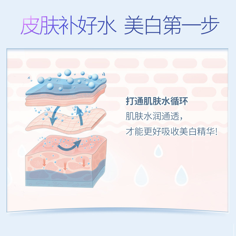 法兰琳卡化妆品套装正品补水美白乳 法兰琳卡面部护理套装