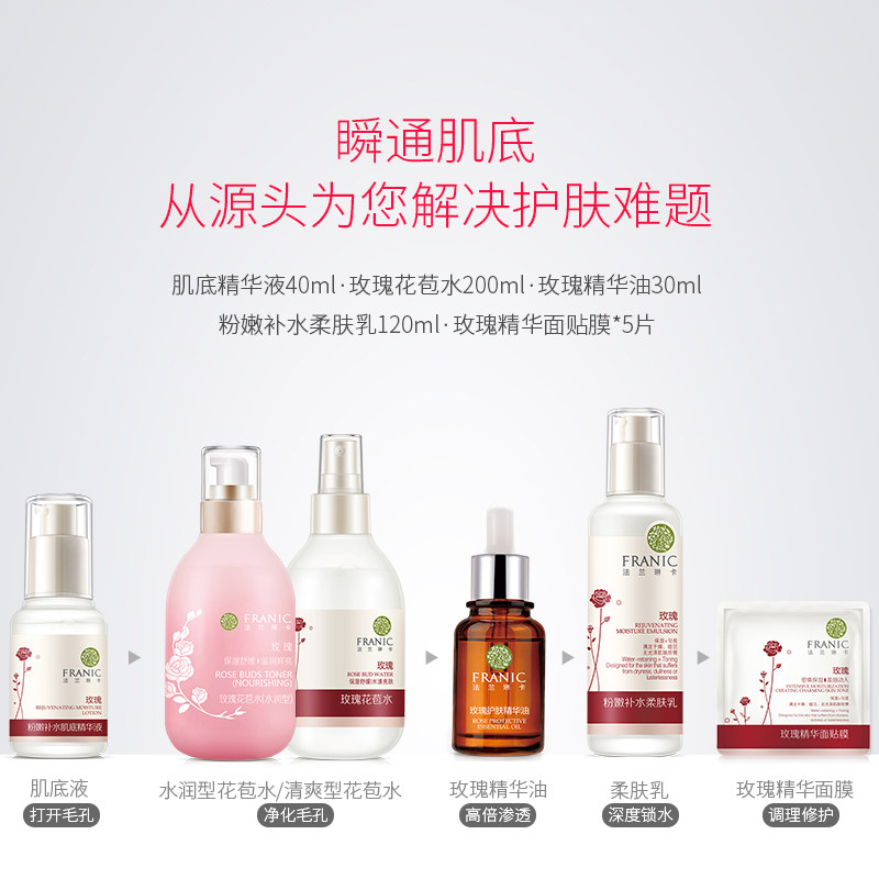  法兰琳卡面部护理套装