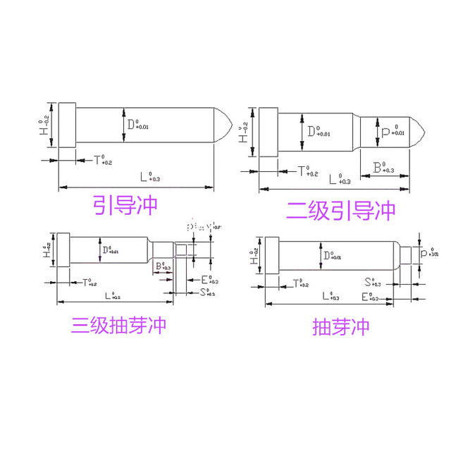 Hot-selling hardware accessories special-shaped non-standard punch