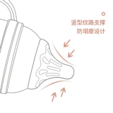 Детская силиконовая соска для новорожденных, защитная антиколиковая бутылочка для кормления, широкое горлышко