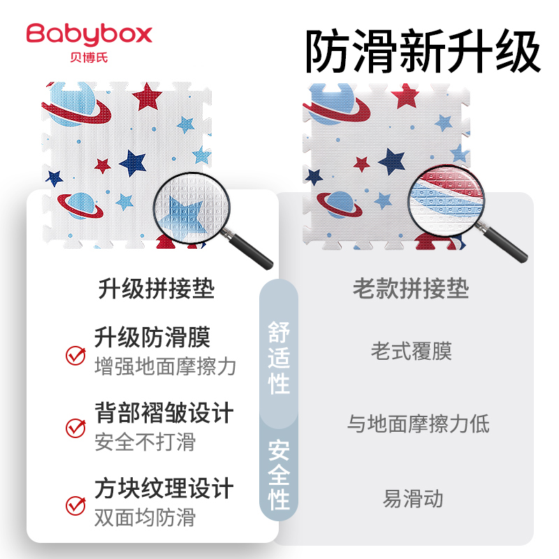 贝博氏babybox爬爬垫家用婴儿双面加厚爬行垫子宝宝儿童地垫拼接