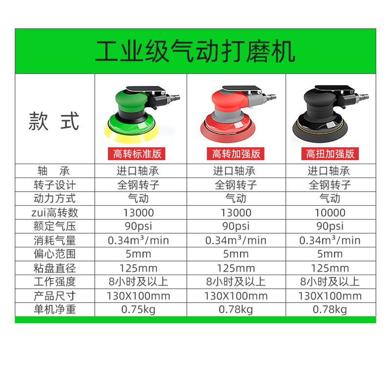 台湾狮威气动打磨机5寸砂纸机工业级小型干磨汽车打蜡抛光研磨机-图2